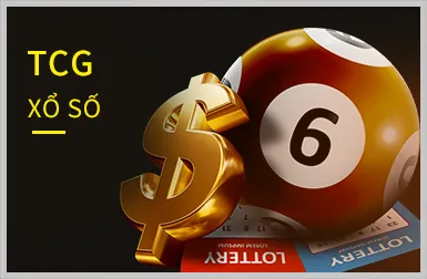 Hoàn trả hàng tuần cho Slot Games
